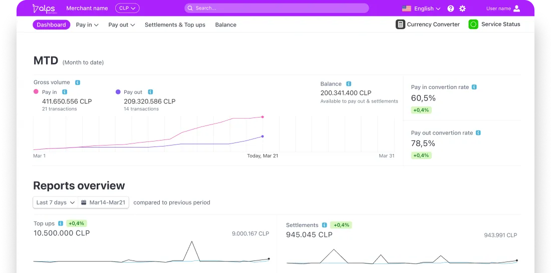 Alps Payments dashboard — transaction overview and payment management